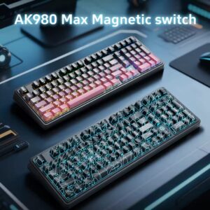 AK980 MAX HE 8K-New magnetic switch