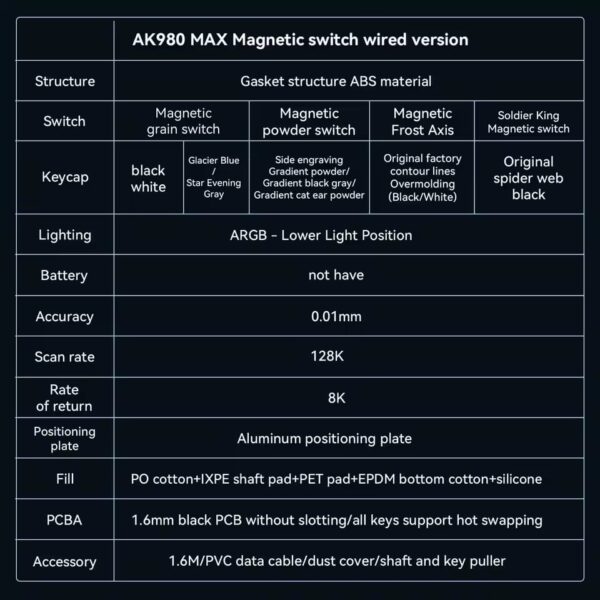 AK980 MAX HE 8K-New magnetic switch - Image 5